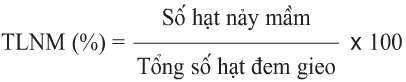 Soạn Công nghệ 7 Bài 18 ngắn nhất: Thực hành: Xác định sức nảy mầm và tỉ lệ nảy mầm của hạt giống (ảnh 6)
