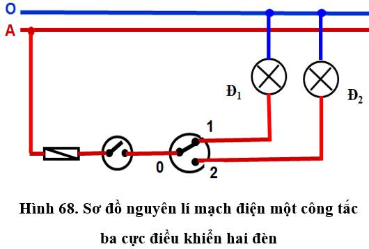 Soạn Công nghệ 9 Bài 10 ngắn nhất: Thực hành: Lắp mạch điện một công tắc ba cực điều khiển hai đèn (ảnh 2)