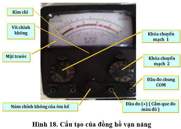 Soạn Công nghệ 9 Bài 4 ngắn nhất: Thực hành: Sử dụng đồng hồ đo điện (ảnh 7)