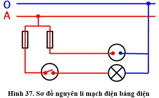 Soạn Công nghệ 9 Bài 6 ngắn nhất: Thực hành: Lắp mạch điện bảng điện (ảnh 4)