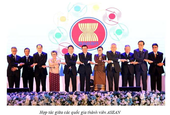 Soạn Địa 8 Bài 17 ngắn nhất: Hiệp hội các nước Đông Nam Á (ASEAN) - 
