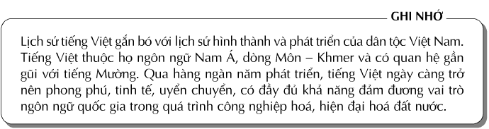 Soạn bài Khái quát lịch sử tiếng Việt ngắn nhất | Soạn văn 10 ngắn nhất – TopLoigiai