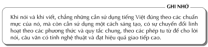 Soạn bài Những yêu cầu về sử dụng tiếng Việt ngắn nhất | Soạn văn 10 ngắn nhất – TopLoigiai