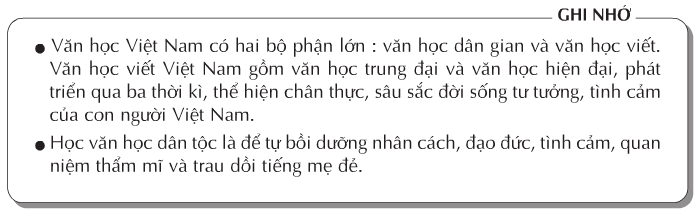 Soạn bài Tổng quan văn học Việt Nam ngắn nhất | Soạn văn 10 ngắn nhất – TopLoigiai