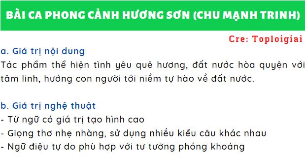 Soạn văn 11: Bài ca phong cảnh Hương Sơn (Chu Mạnh Trinh) | Ngữ văn 11 chi tiết nhất