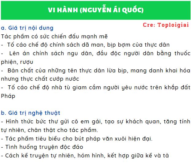Soạn văn 11: Vi hành (Nguyễn Ái Quốc) | Ngữ văn 11 chi tiết nhất