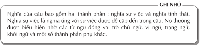 Soạn bài Nghĩa của câu ngắn nhất | Soạn văn 11 ngắn nhất – TopLoigiai