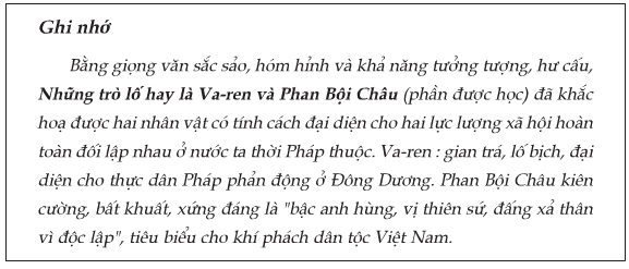 Soạn văn lớp 7: Những trò lố hay là Va-ren và Phan Bội Châu | Ngữ văn 7 ngắn nhất tại TopLoigiai