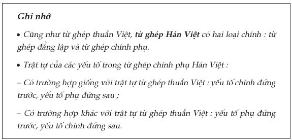 Soạn văn lớp 7: Từ Hán Việt | Ngữ văn 7 ngắn nhất tại TopLoigiai