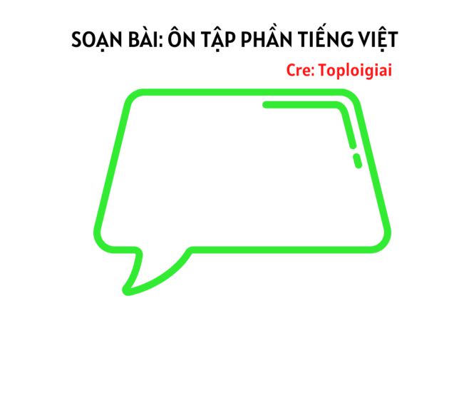 Soạn bài Ôn tập phần tiếng Việt | Soạn văn 7 siêu ngắn tại TopLoigiai
