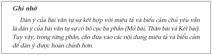 Soạn bài Lập dàn ý cho bài văn tự sự kết hợp với miêu tả và biểu cảm (ngắn nhất) | Soạn văn 8 ngắn nhất – TopLoigiai