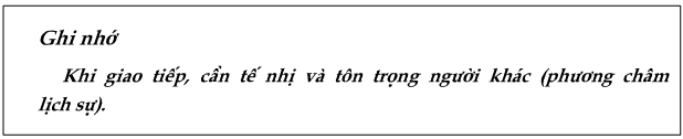 Soạn bài: Các phương châm hội thoại (ngắn nhất) | Soạn văn 9 ngắn nhất – TopLoigiai
