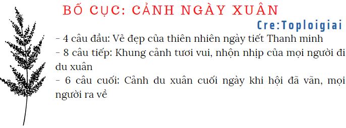Soạn văn 9 siêu ngắn: Cảnh ngày xuân – Trích Truyện Kiều | Soạn văn 9