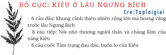 Soạn văn 9 siêu ngắn: Kiều ở lầu Ngưng Bích – trích Truyện Kiều | Soạn văn 9