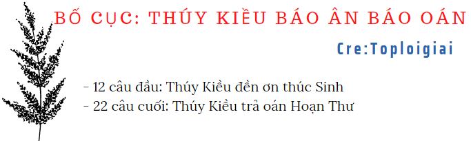 Soạn văn 9 siêu ngắn: Thúy Kiều báo ân báo oán - Trích Truyện Kiều | Soạn văn 9