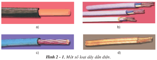 Bài 2. Vật liệu điện dùng trong lắp đặt mạch điện trong nhà | Giải VBT Công nghệ 9