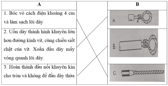 Bài 5. Thực hành: Nối dây dẫn điện | Giải VBT Công nghệ 9 (ảnh 3)