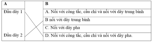 Bài 7. Thực hành: Lắp mạch điện đèn ống huỳnh quang | Giải VBT Công nghệ 9 (ảnh 3)
