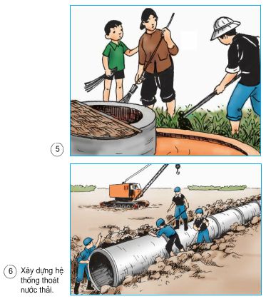 Bài 28. Bảo vệ nguồn nước | Giải vở bài tập Khoa học 4 (ảnh 2)